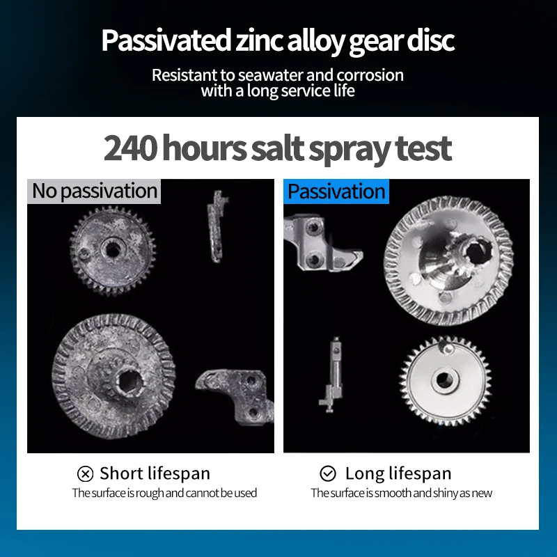 Carrete de pesca DEUKIO sin óxido y suave 5,2: 1, cuerpo principal ultraligero de fibra de carbono, rueda giratoria de potencia máxima de 8Kg, bobina de pesca - imagen 4