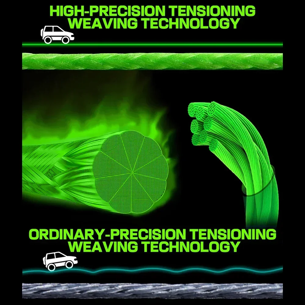 Hilo de pescar de 8 hebras, trenzado multifilamento de PE, hilo de tela de importación japonesa, para carpa, arrastre máximo de 78LB, 0,6-8,0 #100M - imagen 5