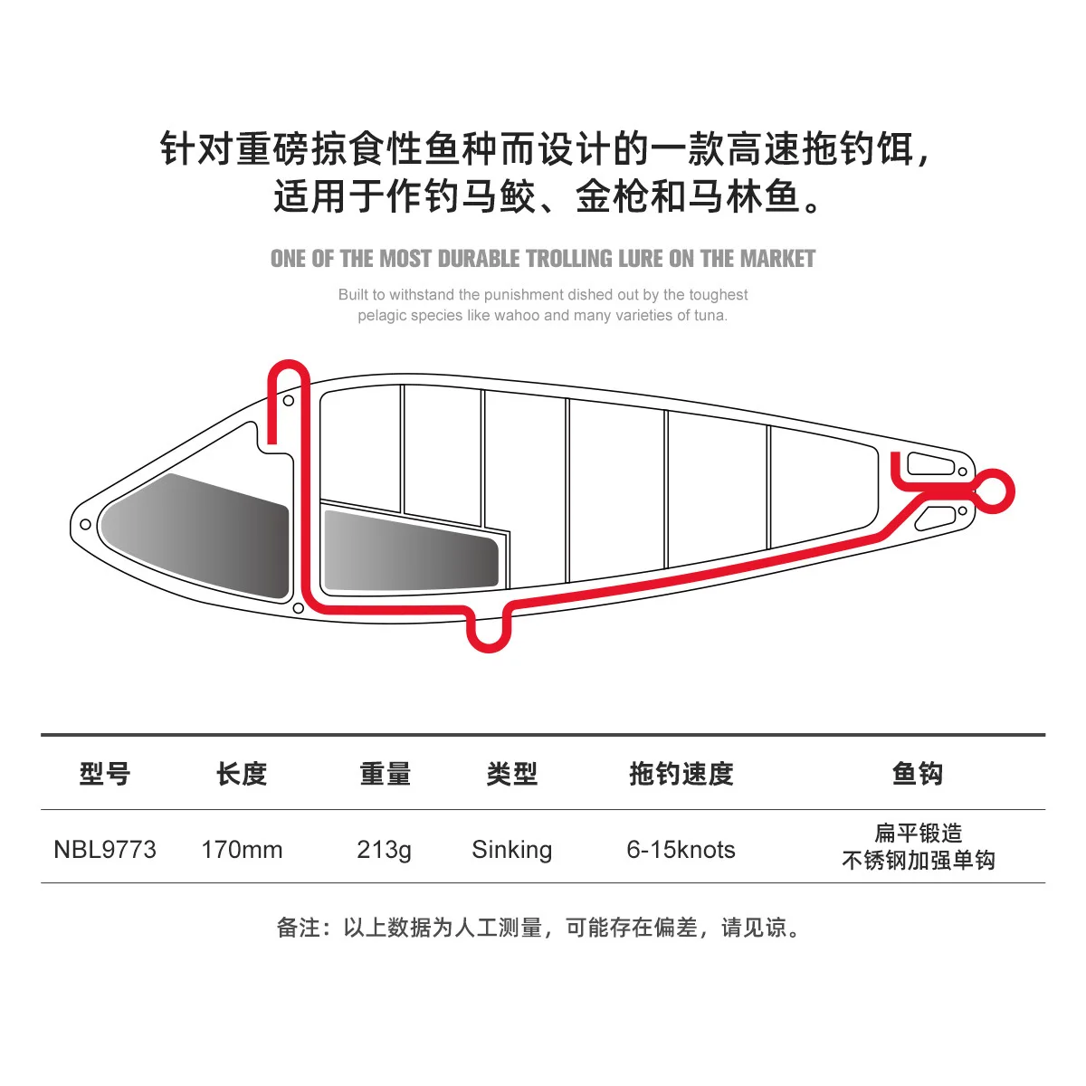 170mm 213g Noeby Señuelos de Pesca cebo de pesca de alta velocidad hundimiento señuelo de pesca cebo duro Artificial Wahoo Dorado barco atún GT - imagen 2