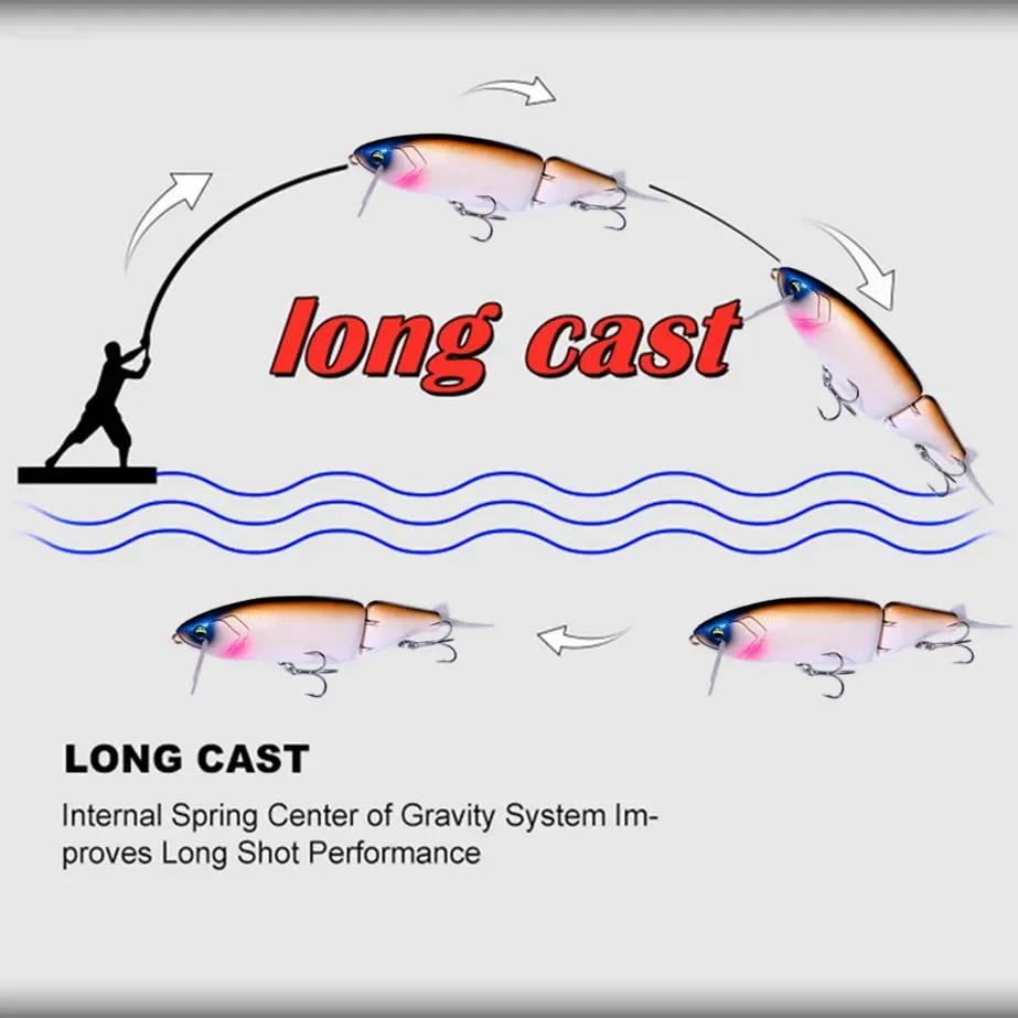 GREENSPIDER señuelo caliente cebo articulado 140mm 55g Swimbait Señuelos de Pesca cuerpo duro flotante lubina aparejos de cebo de pesca - imagen 4