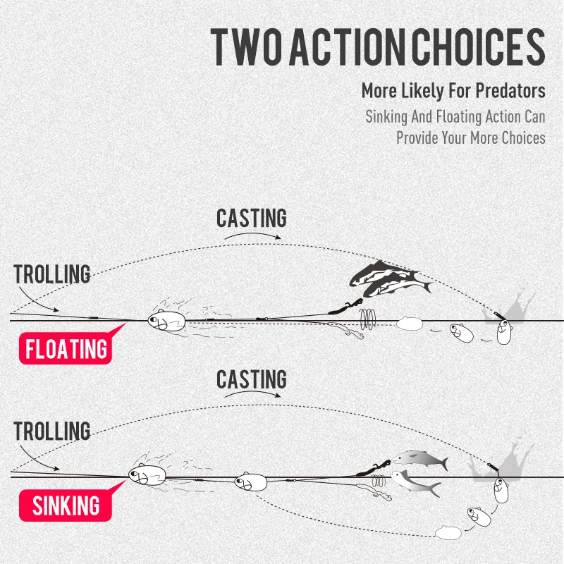 Kingdom Mouse-señuelos de pesca con mosca, 70mm, 90mm, hundimiento, flotante, de alta densidad, lanzamiento lejano, Swimbait duro Artificial - imagen 4