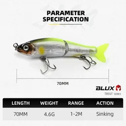 BLUX JACK CLAW 70S Señuelo Swimbait Articulado para Lucio y Trucha