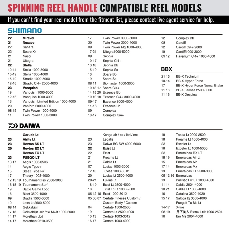 Gomexus Manivela de Carrete 98mm para Shimano Stradic FL Vanford Vanquish CNC Spinning Reel Double Handle Aluminio - imagen 5