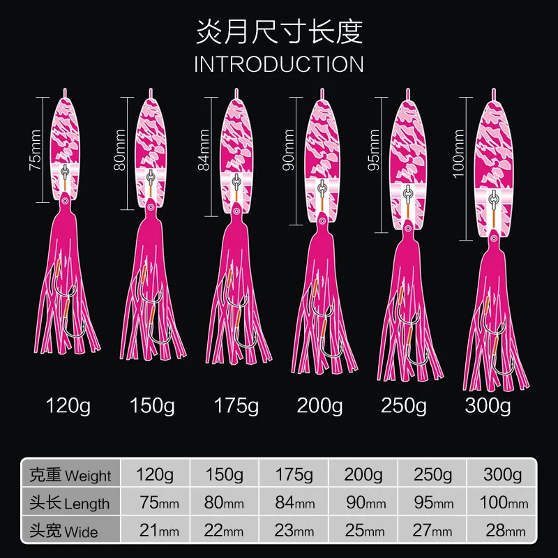 120g-300gTenia Tai goma Kabura Jig Slide Jig Snapper Grouper Sea-bream Jighead Control profundo con falda de goma señuelo de Jigging - imagen 2