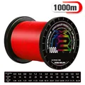 1000m 12X Red