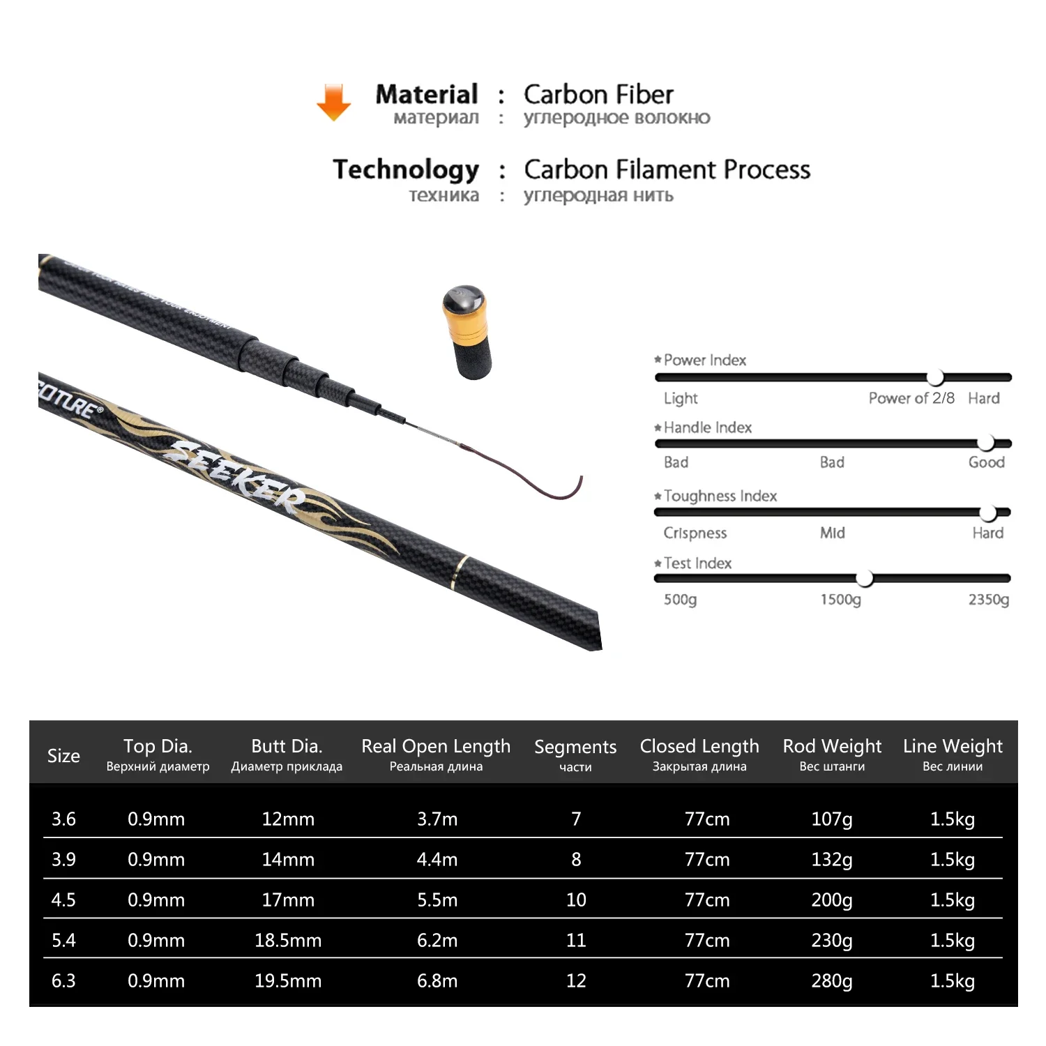 Caña de pescar telescópica Goture 2/8 Power 3,6/4,5/5,4/7,2 M caña ultraligera portátil de fibra de carbono dura arrastre máximo 5Kg herramientas de pesca - imagen 3