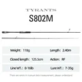 Tyrants S802M