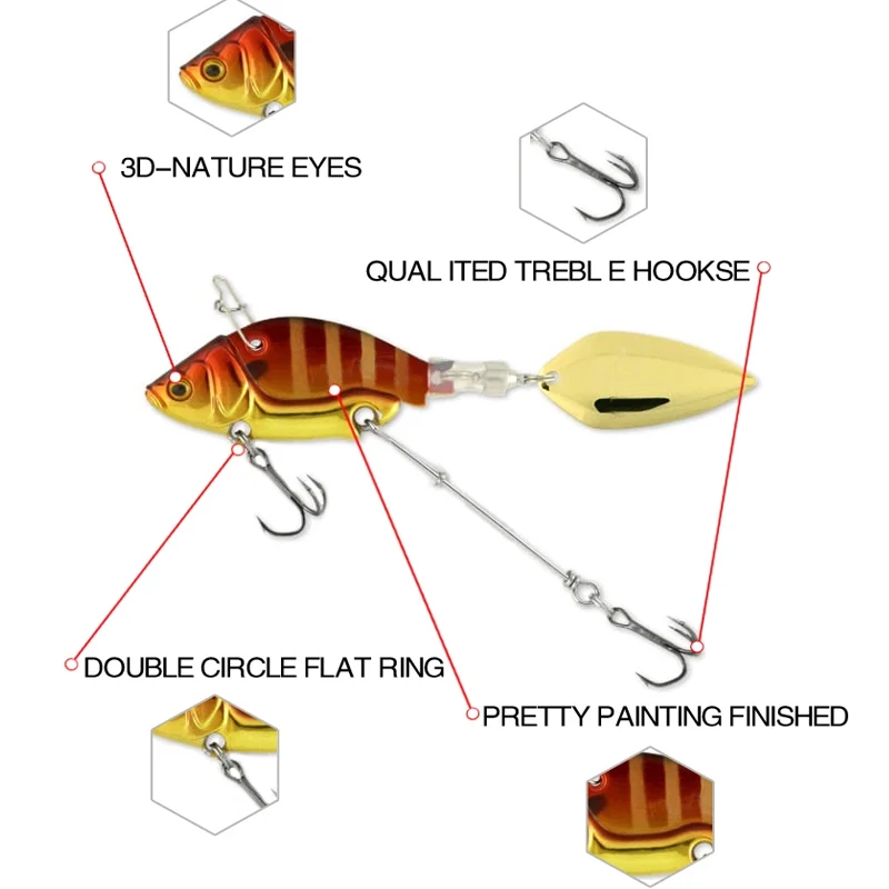 Señuelo Spinner metálico – Cebo giratorio para pesca