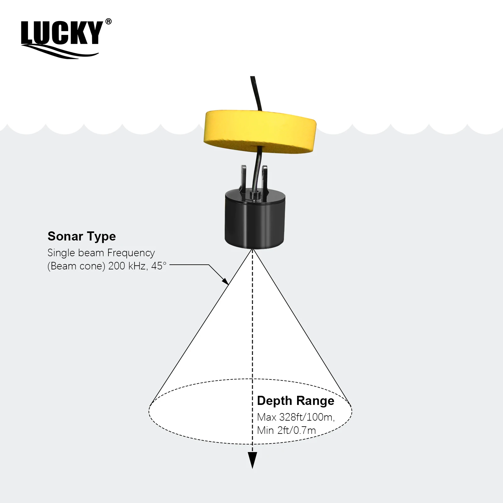 LUCKY FF818 Sonar con cable buscador de peces pesca ángulo de 45 grados/100M de profundidad sonda de eco portátil herramientas de pesca buscador de peces - imagen 5