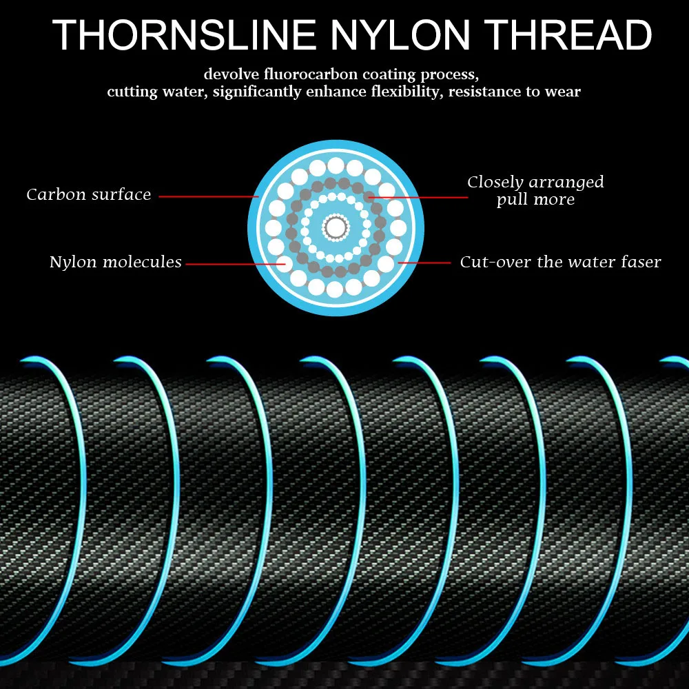ThornsLine-sedal de Pesca de nailon de gran tamaño, 100M, Extra grueso, transparente, para mar, diámetro de 140mm, 249LB, productos de Pesca - imagen 3
