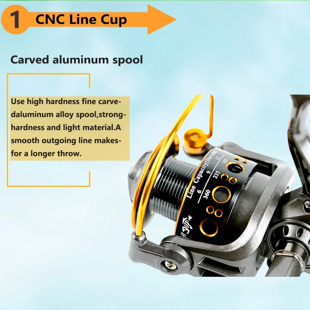 Carrete de pesca giratorio serie 3000, 4000, 5000, 6000, rueda giratoria de Metal para bobina de carpa marina, accesorios de agua dulce y salada - imagen 4