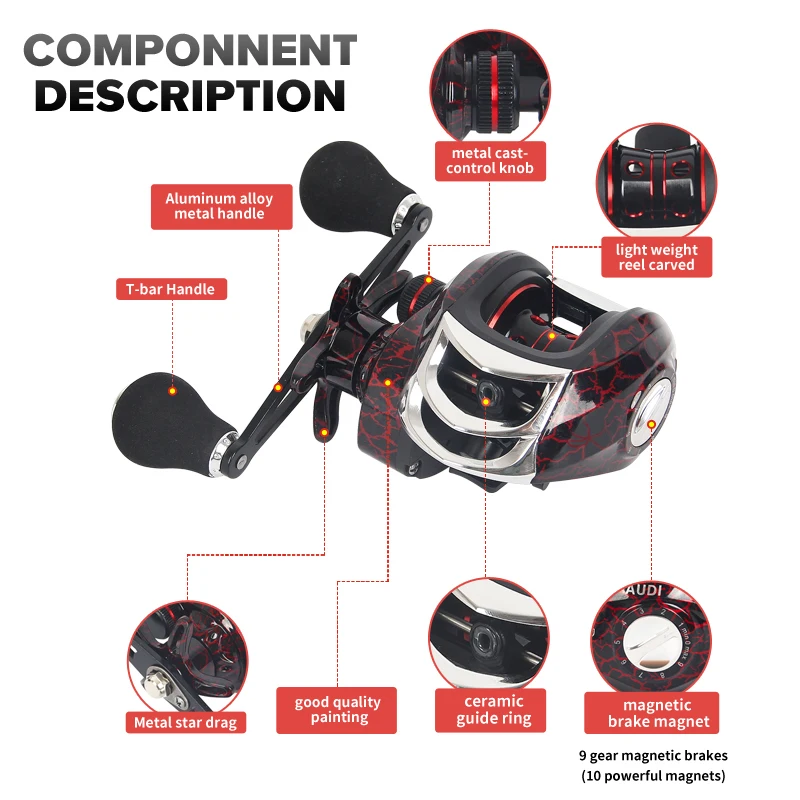 Carrete Baitcasting AK200 ultraligero – Freno magnético 7.1:1 - imagen 2