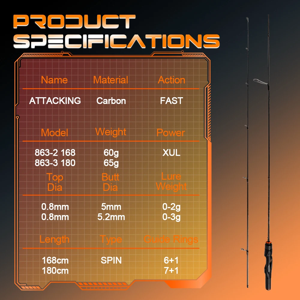 Caña giratoria de pesca Mifine ATTACKING XUL 0-2g/0-3g 1,68 m/1,80 m punta sólida de acción rápida para lubina trucha perca cañas de pescar - imagen 2