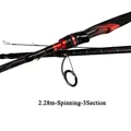 2.28m Spinning