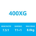 400XG
