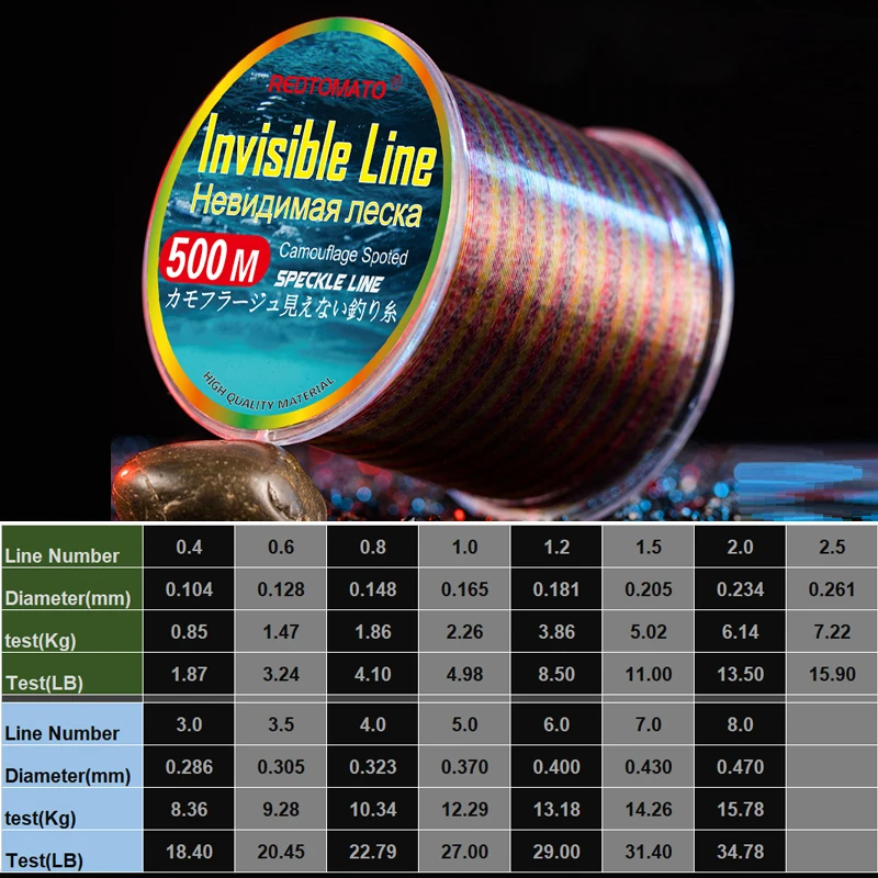Sedal de pesca con motas de arcoíris de 500m, hilo de monofilamento Invisible 3D, aparejos de nailon superfuertes, artículos, accesorios de pesca - imagen 3