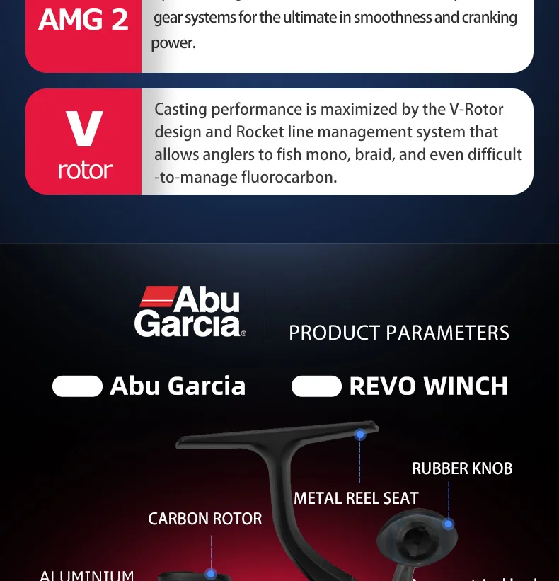Experimente el rendimiento de la pesca final con el cabrestante Revo de Abu García diseñado para una operación suave y una fundición eficiente