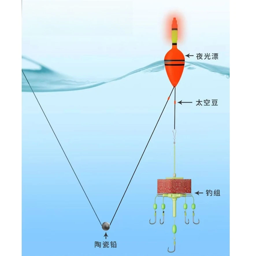 1 pieza nuevo tipo de carpa plateada y anzuelo de carpa cabezona carpa plateada y anzuelo de carpa cabezona con cinco garras para pesca flotante.
