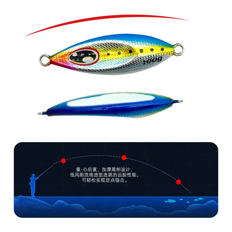 Como señuelo de Jigging de Metal lento, brillo 40g60g80g100g, plantilla fundida en la orilla, plantillas que caen, Pesca en agua salada, campo, pescador, aparejos de cebo duro - imagen 4