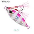 JIG3H-Pink