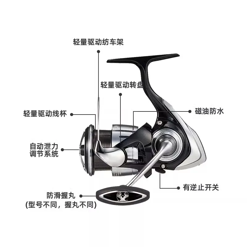 2023 DAIWA LEXA LT carrete de pesca giratorio rueda de Jigging de agua salada 5 + 1BB arrastre máximo 5-12kg - imagen 3