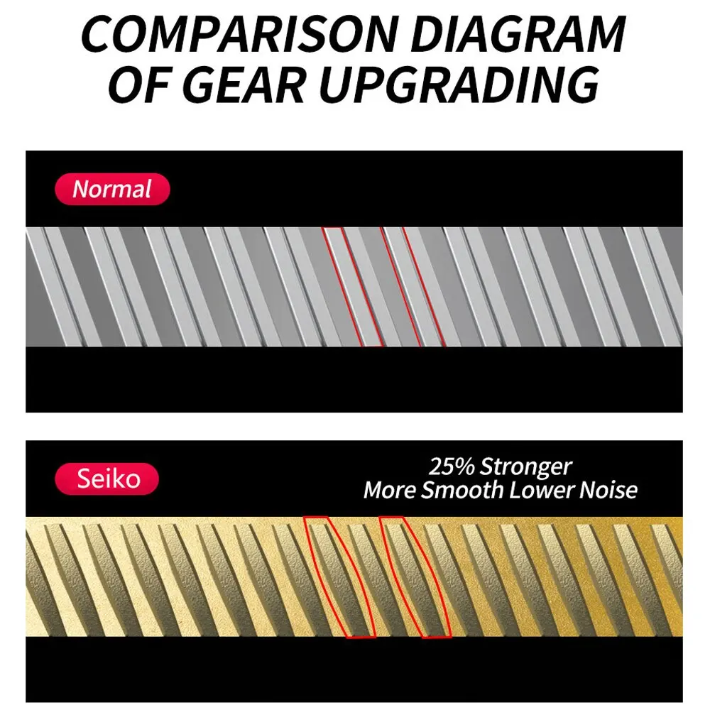 Carrete de pesca Baitcasting Max Drag 8kg carrete de fundición ultra ligero carrete de pesca para aparejos de pesca Bass Pike - imagen 3