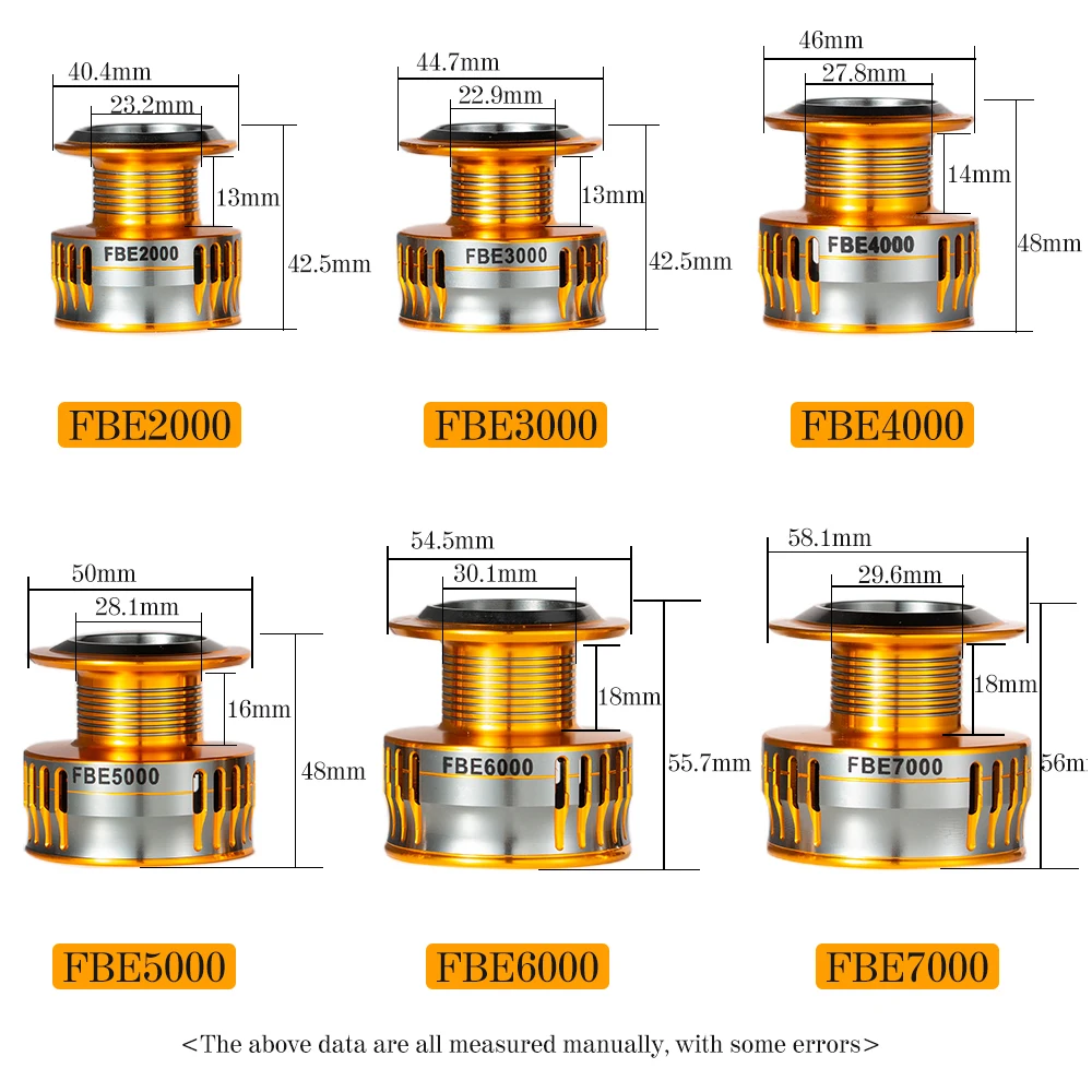 Goture-carrete de pesca de Metal 17 + 1BB, bobina de rueda de carpa para equipos de pesca, Serie 2000, 3000, 4000, 5000, 6000, 7000 - imagen 2