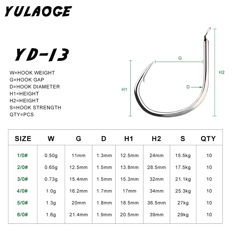10 unids/bolsa anzuelos de asistencia para pesca plantilla lenta gancho de placa de hierro anzuelos de agua salada de acero rico en carbono aparejos de anzuelo materiel de peche - imagen 2