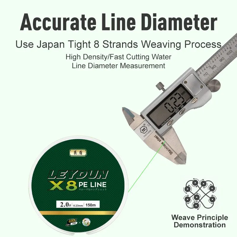 Leydun-Hilo de pescar de 8 hebras, hilo trenzado PE de 150m, multifilamento liso japonés, alambre de pesca con mosca de carpa, tejido fuerte 8X - imagen 4