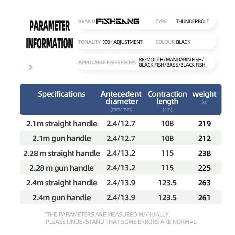 Volin-caña de pescar de acción XXH, caña de pescar de fundición de alto carbono, ligera y larga, 20kg - imagen 5