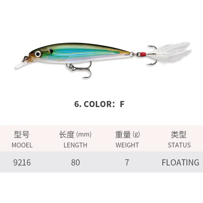 Cebo de pesca, anzuelo de pluma de cebo duro láser flotante de largo alcance, 80MM/7G, cebo falso, pesca en mar de agua dulce, pout de lubina - imagen 5