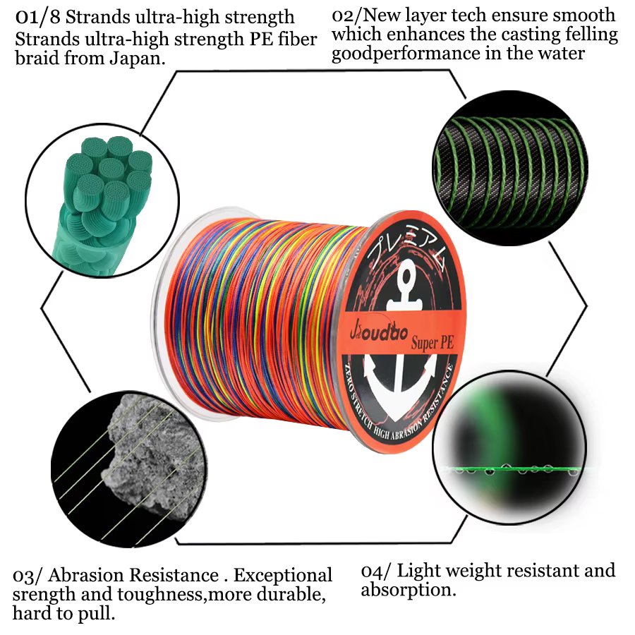 Línea de pesca trenzada de 8 hebras, alambre de pesca PE superfuerte de 8lb a 160lb, artículos de pesca de carpa, 328 yardas, 547 yardas - imagen 4