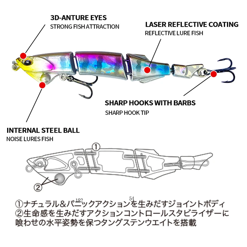 Señuelos de pesca con lápiz de hundimiento multiarticulado, 90mm, 5,8g, para caminar al perro, cebo Artificial, Wobblers para Lucio, lubina, Swimbait, suministros - imagen 5