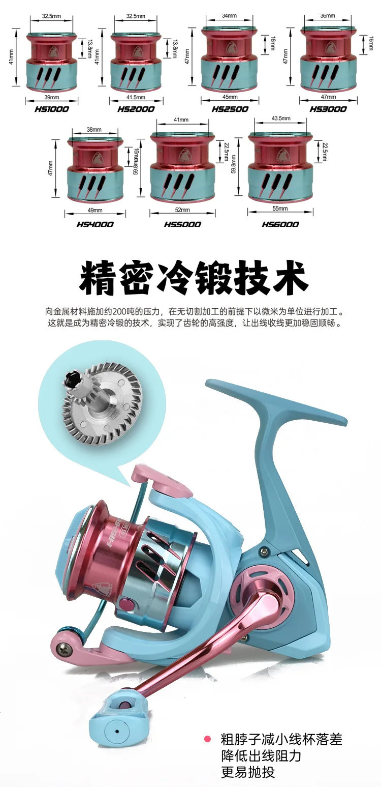 Experimente un rendimiento de pesca sin problemas con nuestra tecnología avanzada de carrete