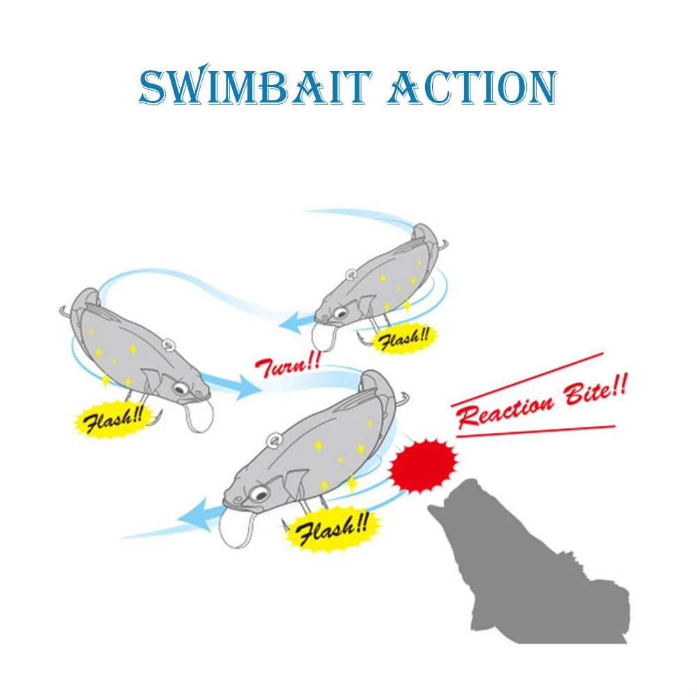 Señuelos de Pesca flotantes, cebo duro Artificial, 7,1 cm, 9,7g, Swimbait, Wobbler Joint, Minnow, Predator, Jerkbait para Lucio, DJY101 - imagen 5