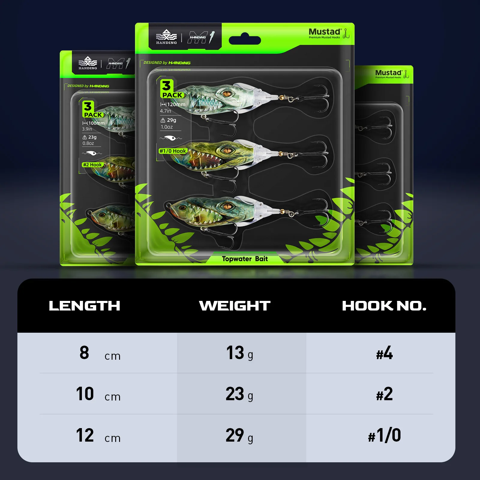 HANDING 3Pcs Señuelo de pesca M1 Plopper Topwater, MUSTAD, anzuelos triples, anillo de acero duradero, aparejos de pesca, cebo de pesca de pintura UV - imagen 5