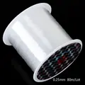0.25mm-80m