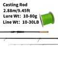 casting 2.88m