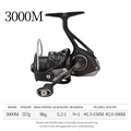 3000m-PRO