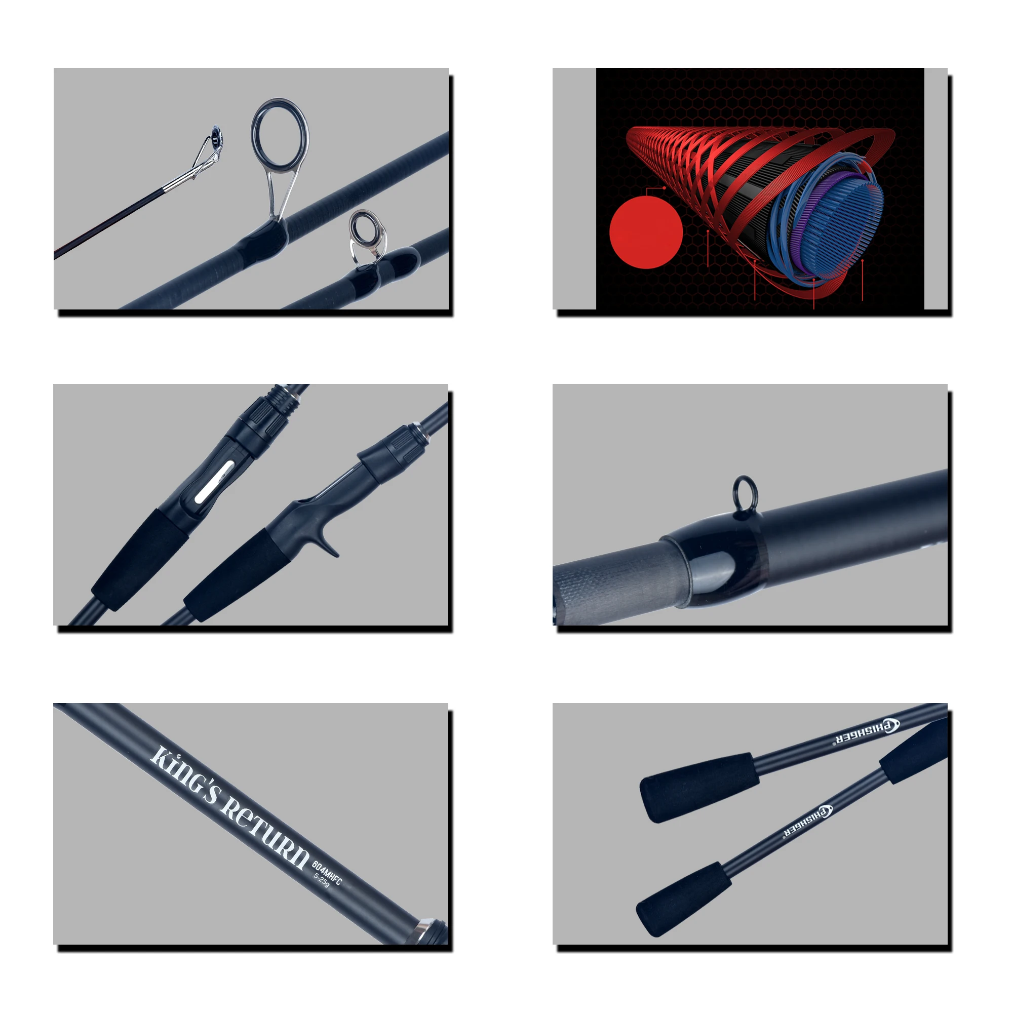 FLENHAI-mini cañas de pescar giratorias de carbono para viaje, Baitcasting, 1,8 ~ 2,4 m, peso de fundición, 5-30g M, productos de señuelo rápido para caña PHISHGER - imagen 5