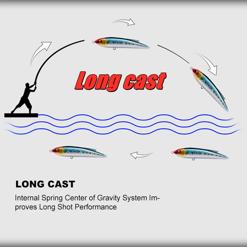 GREENSPIDER-señuelo de pesca de lápiz que se hunde, 135mm, 60g, Stickbait de fundición larga, Wobblers, cebo Artificial para lubina, trucha, señuelo de pesca de mar - imagen 5