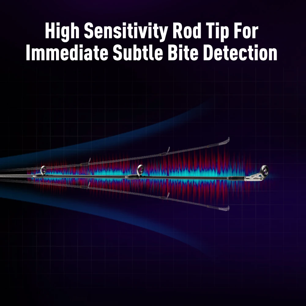 Caña de pescar Kingdom, hoja de gusano 1,9 1,95 1,98 2,01 2,04 m L ML M MH Fuji, anillo guía Toray 33T + 40T, caña de pescar de lubina de tela de carbono - imagen 5