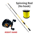 Spin Rod Right Reel