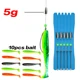 5g lead