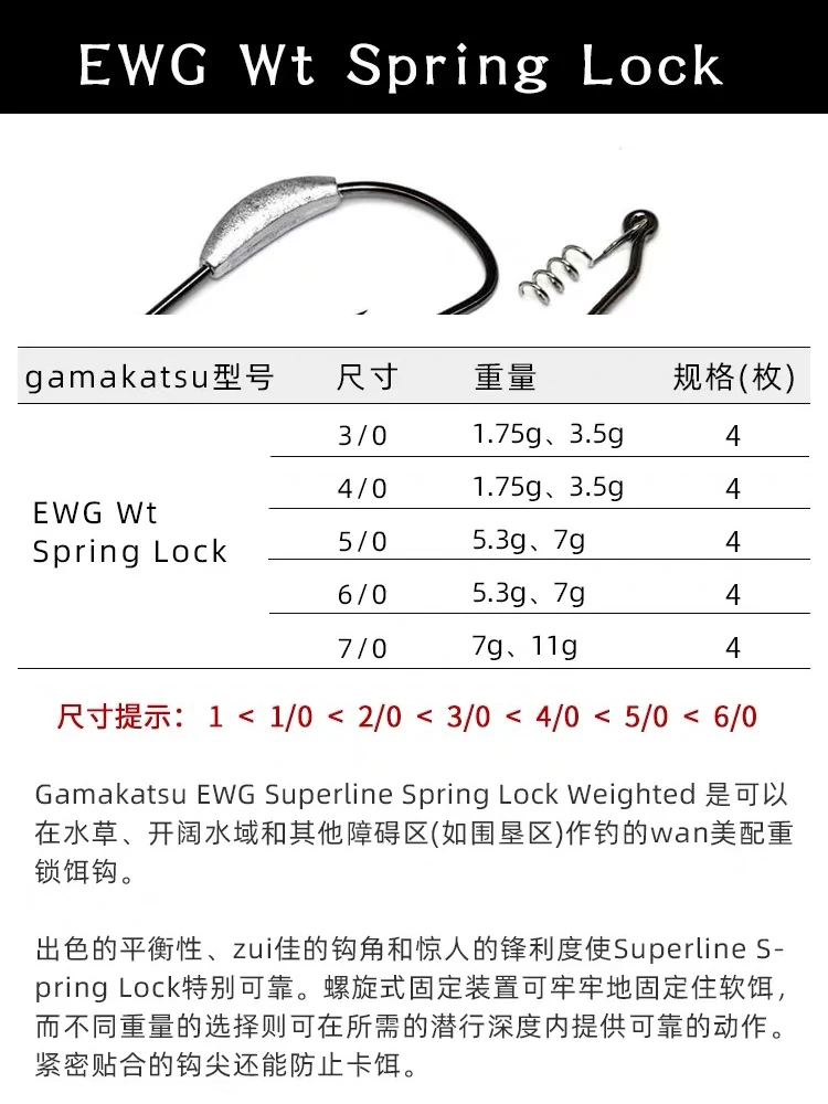 Señuelo japonés Gamakatsu Gamakaz Superline, cebo de natación, anzuelo de plomo para el vientre, fuerte, anticaída, vientre ancho - imagen 2
