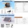 230V EU and Panel