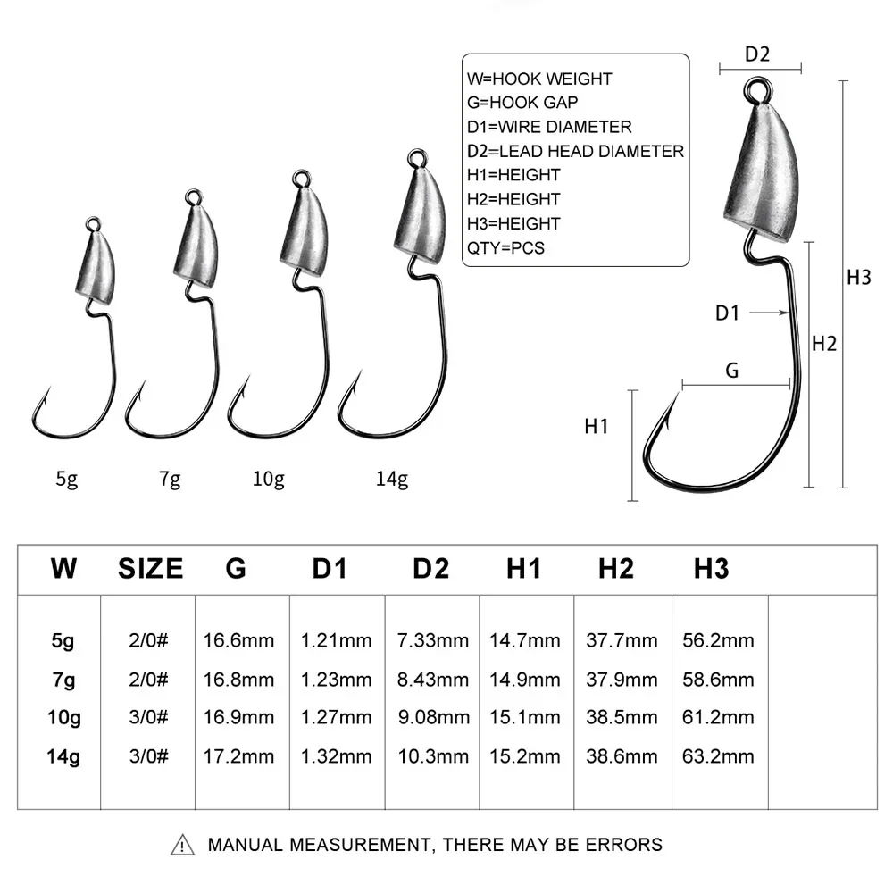 Anzuelo con cabeza de anzuelo de manivela, 1,75g, 2,5g, 3,5g, 5g, 7g, 10g, 14g, anzuelo de pesca, señuelo de Jigging, cebo duro, anzuelo de gusano suave para pesca - imagen 5