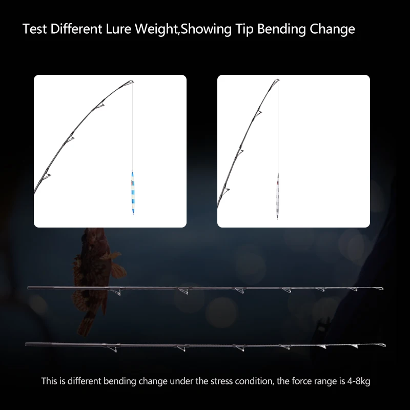 Mavllos RaptorII caña de pesca de atún, cebo 80-250g, línea 20-50LB caña de fundición giratoria de pesca de trucha de agua salada de carbono - imagen 4
