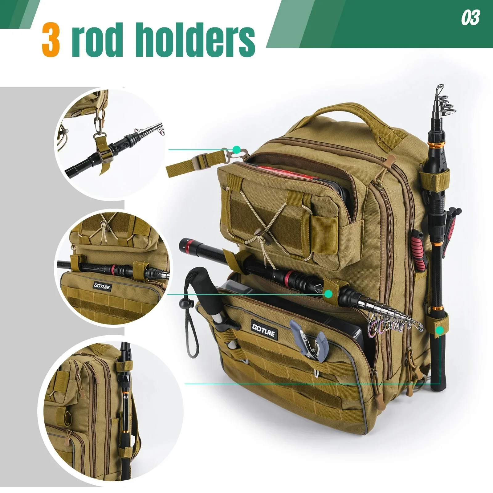 Goture Mochila de pesca impermeable – Bolsa de aparejos gran capacidad - imagen 2
