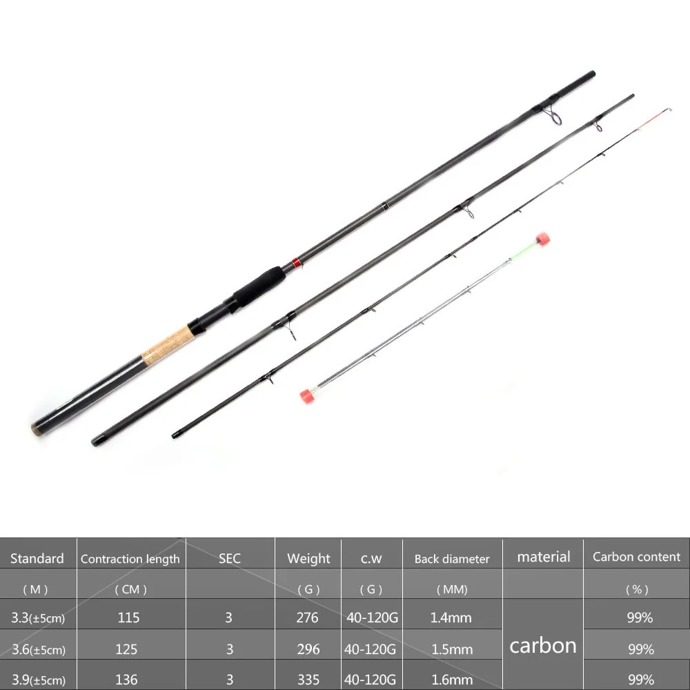 Descubra la caña de pesca perfecta para su próxima aventura con nuestras opciones livianas duraderas y versátiles